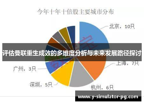 评估曼联重生成效的多维度分析与未来发展路径探讨