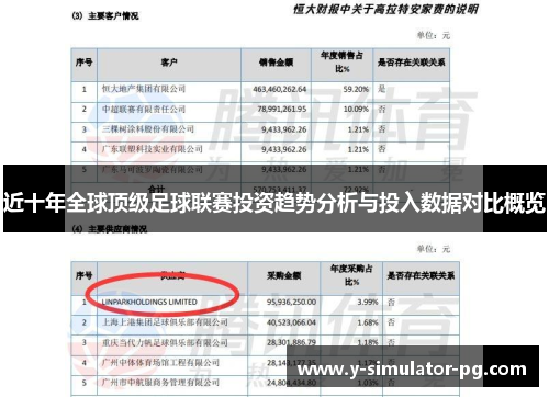 近十年全球顶级足球联赛投资趋势分析与投入数据对比概览