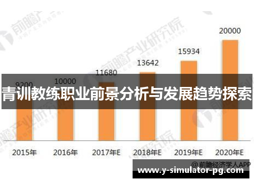 青训教练职业前景分析与发展趋势探索